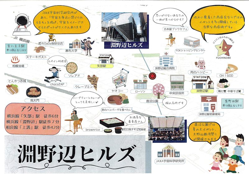 淵野辺ヒルズ その他外観1