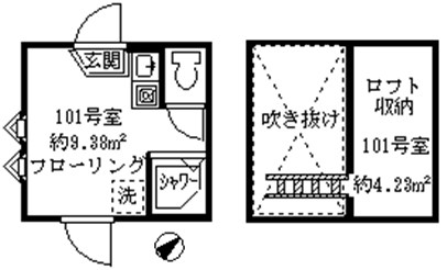 フェリスバロン 間取り