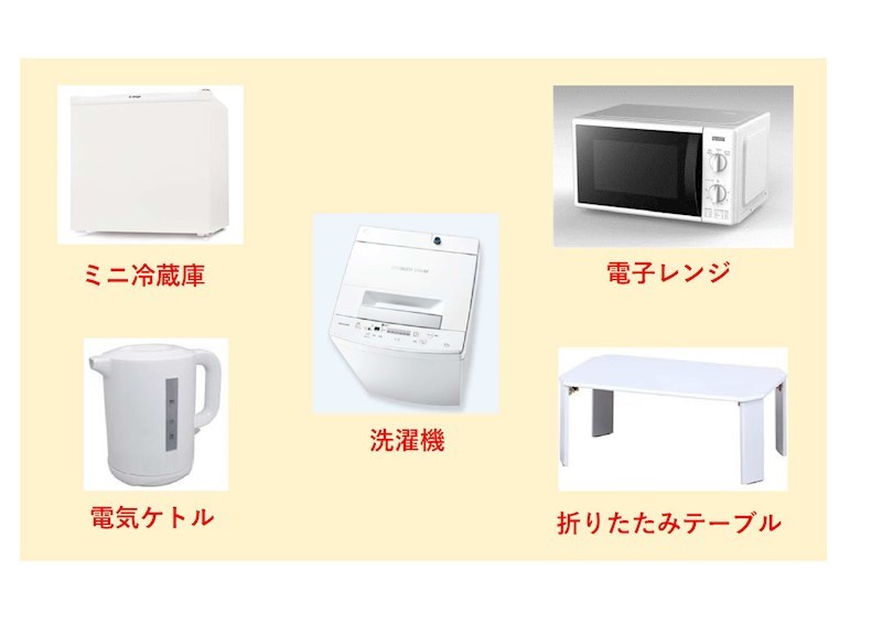 ソフィアポメロ その他