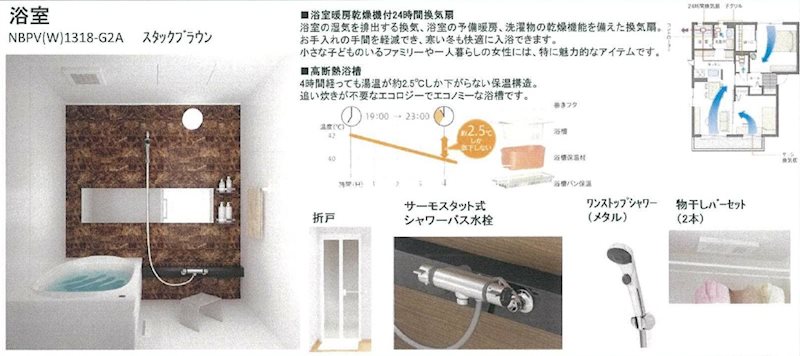 アーバンハウス１丁目 風呂画像