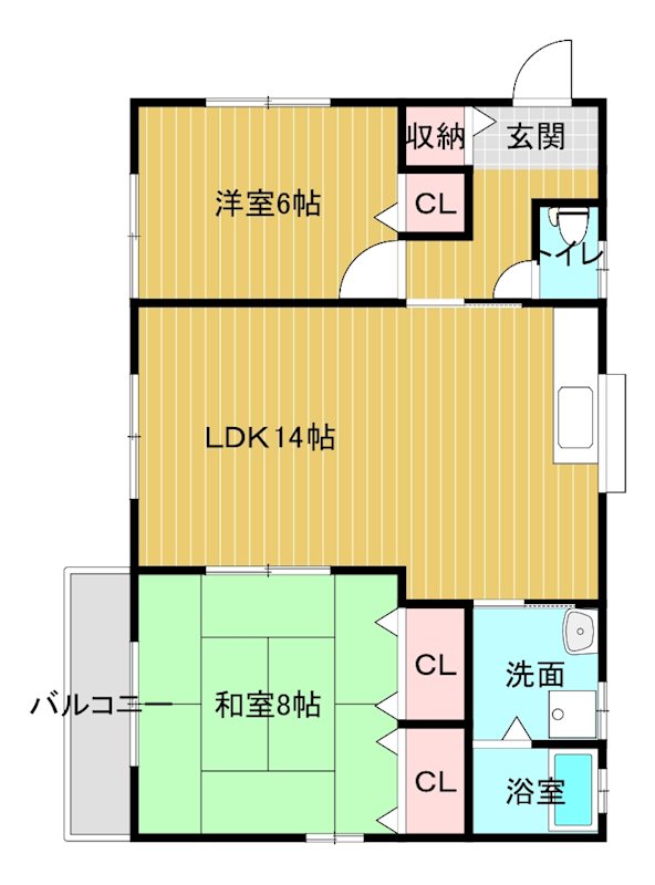古川南貸家  間取り