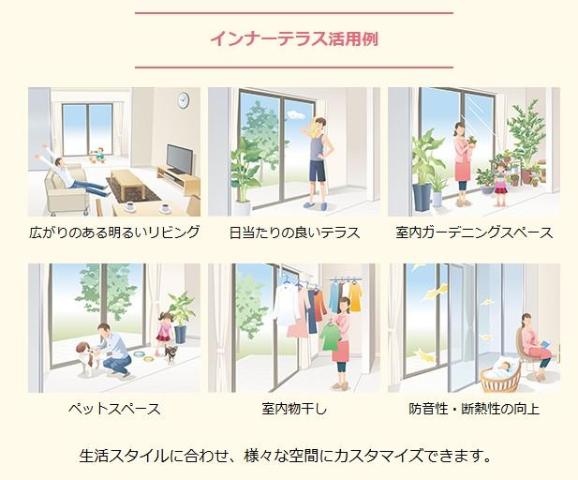 サンコーポ その他6