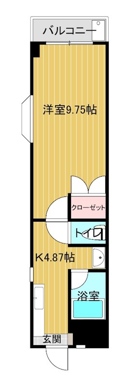 キャッスルエアポート 801号室 間取り