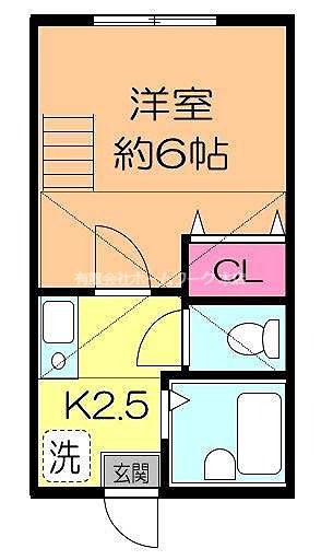 ＨＳＡ 間取り
