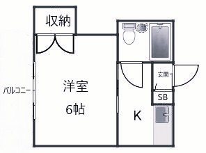 松林コーポ 間取り