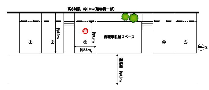 Ｋコートヤード駐車場 3号室 間取り
