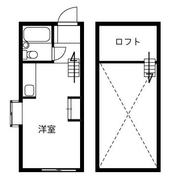 ヴィラ多摩川 105号室 間取り