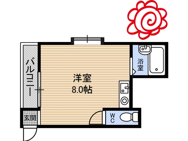 第5美和コーポ 間取り