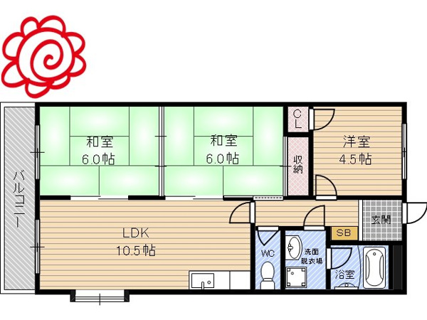 ハイツ大発 間取り