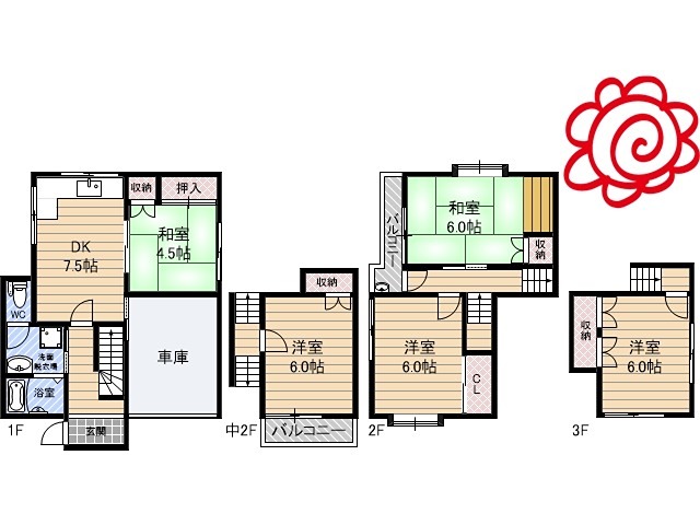 楠根2丁目貸家 間取り