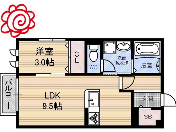 アルカディア楠根 間取り