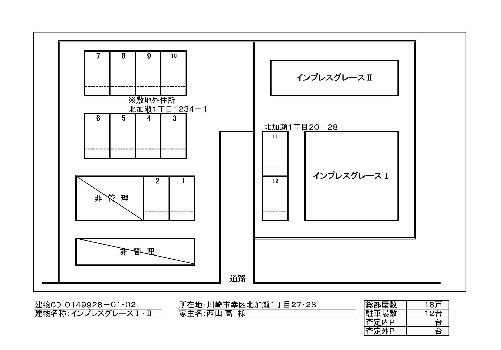 インプレスグレースⅠ その他