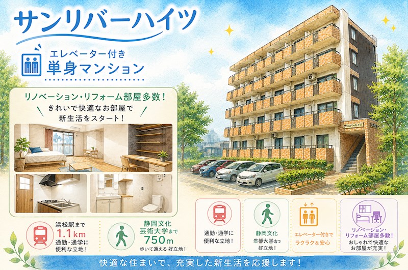 サンリバーハイツ その他