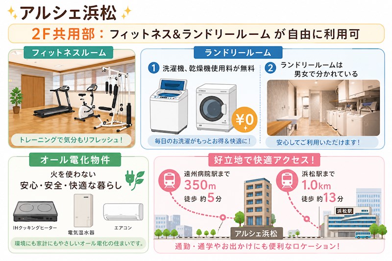 アルシェ浜松 その他
