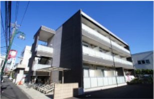 埼玉県さいたま市南区鹿手袋２丁目 眺望