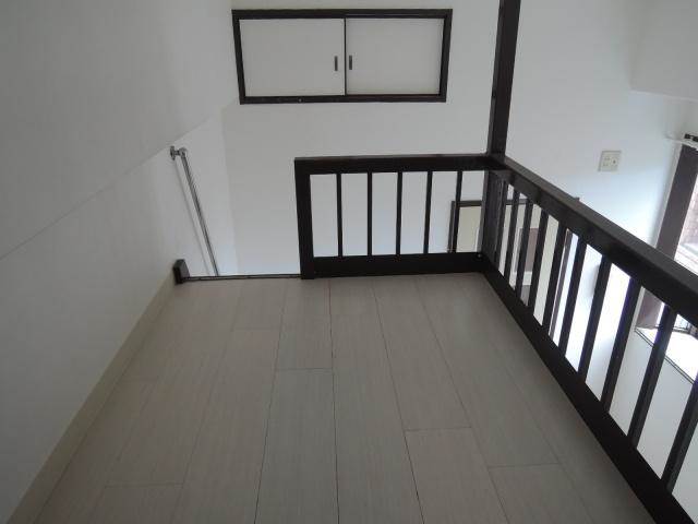 シャルム住之江 その他部屋・スペース
