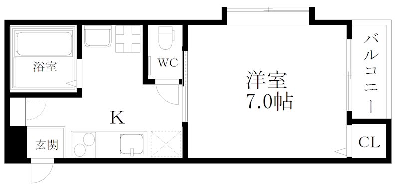 ジュネス粉浜 間取り