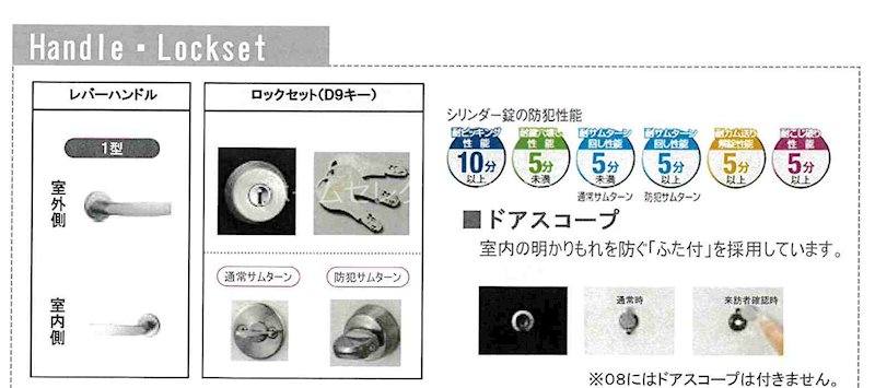 コンフォート浜口 セキュリティ