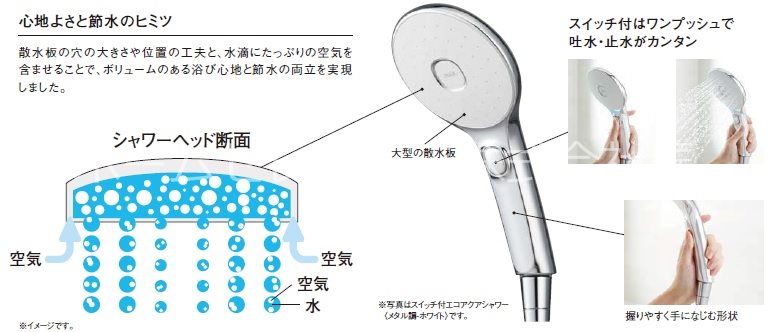 コンフォート浜口 風呂画像