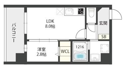 大阪府大阪市住之江区西加賀屋３丁目 間取り