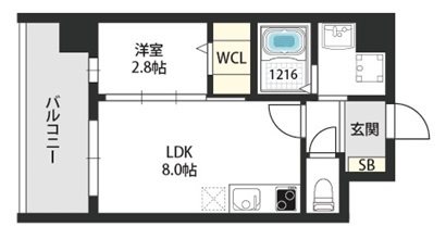 カウニスルーチェ 間取り