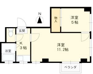 パルミエール岸里 間取り