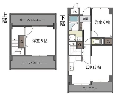 カワデンエミネンスハイツ 間取り