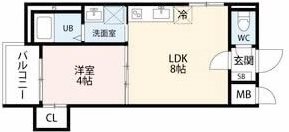 KAWARAYAⅡ 間取り