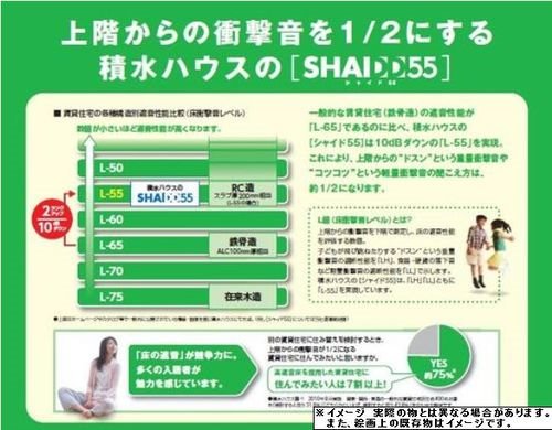 Wa・rau その他外観1