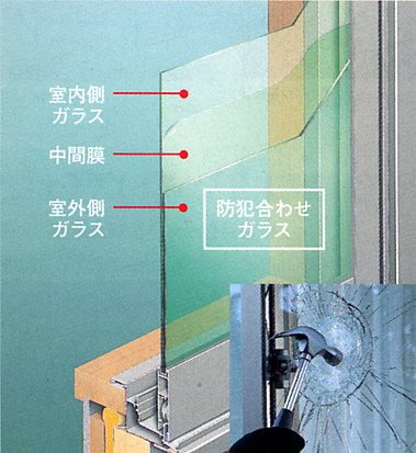 シャーメゾン55-1美園 その他8