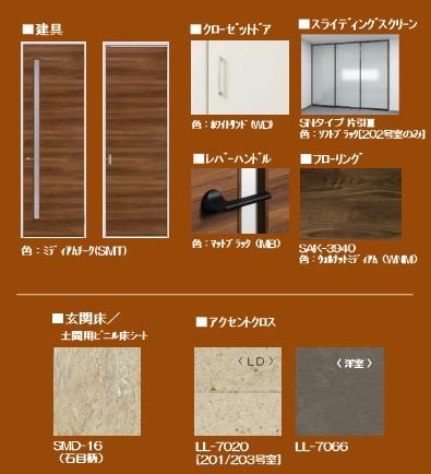 コンフォーザ南浦和 その他1