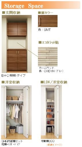 コンフォーザ南浦和 その他2