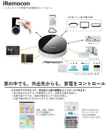 ウィズプラス東川口 その他7