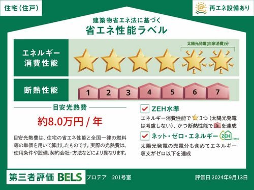プロテア その他外観1