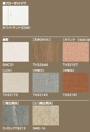 スターヴィレッジ その他5