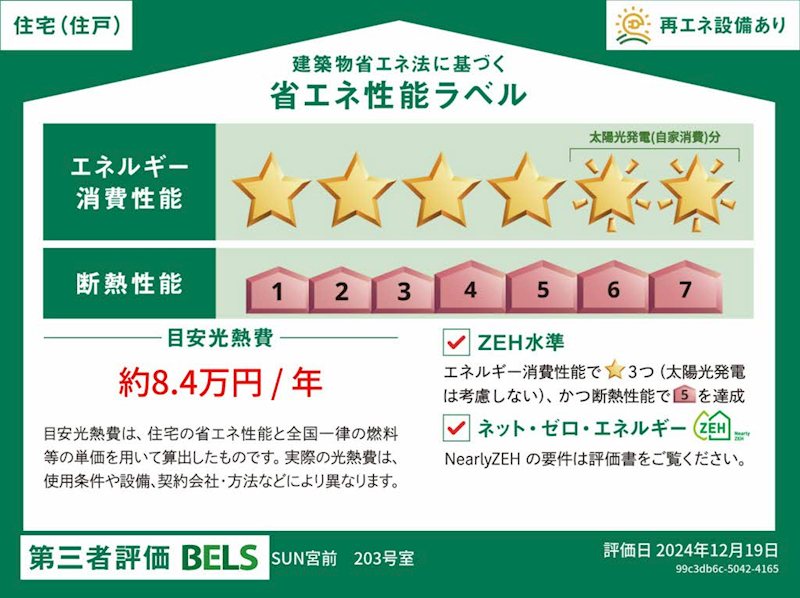 サン宮前 その他1