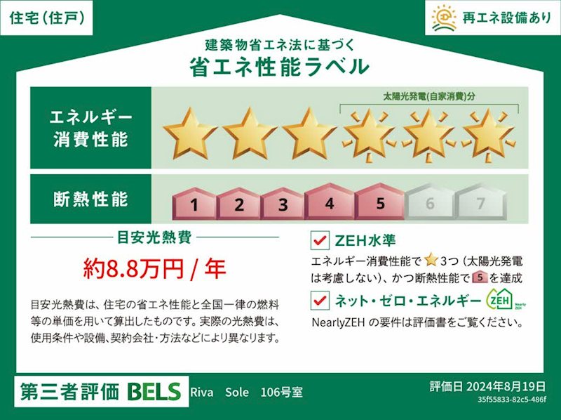 リヴァソーレ その他8