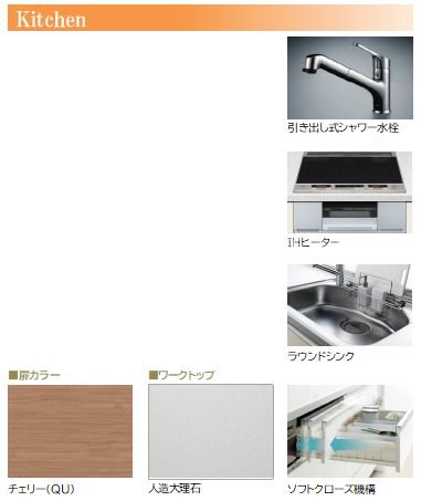 リヴァソーレ その他4