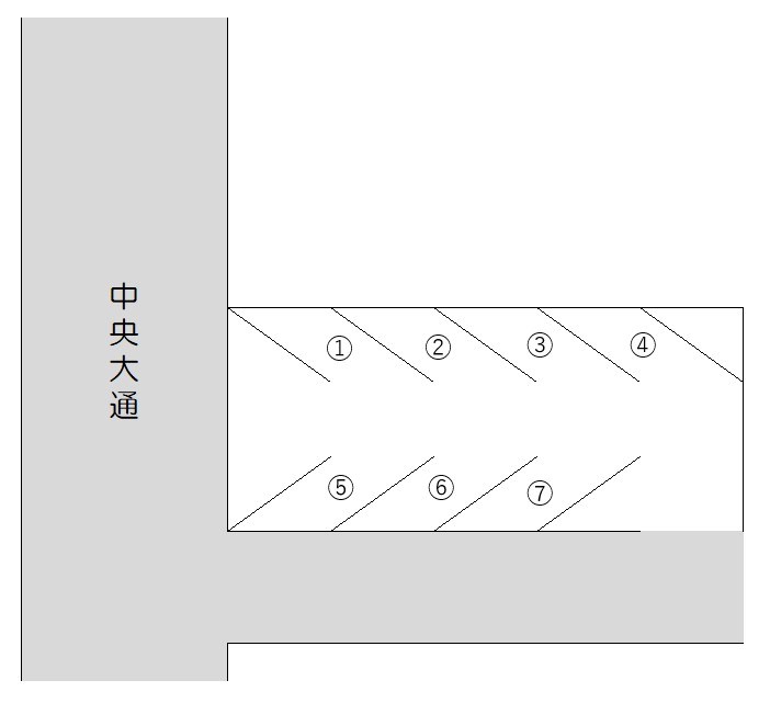 幸町2丁目1-29駐車場 間取り