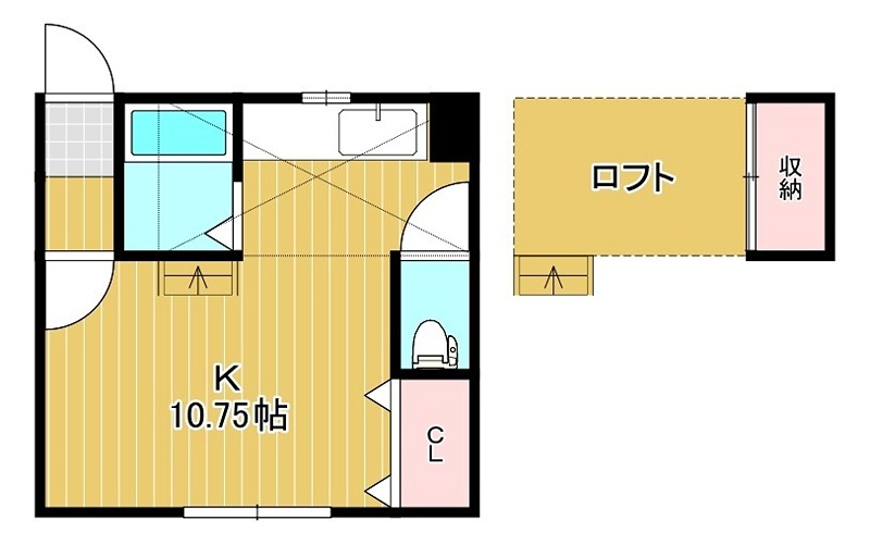 丸子ハイツＢ 間取り