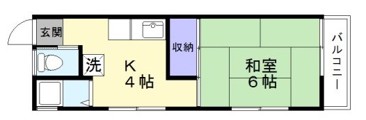 宮城荘 間取り