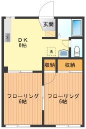 ハイツピープルＢ 間取り図