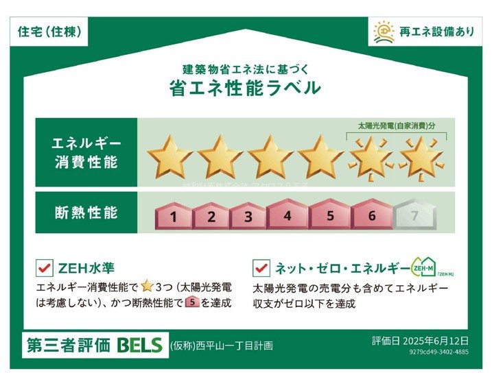 Ｄｒｅｓｓａｇｅ その他外観2