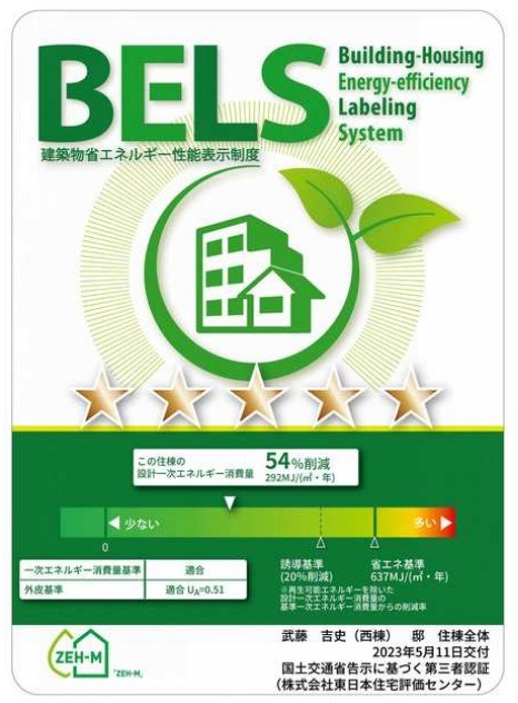 グランテージ　西棟 その他外観1