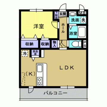 セトルⅡ 間取り