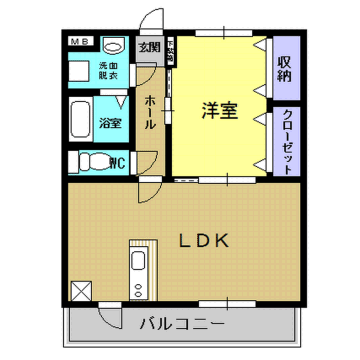 コンコルディア 間取り