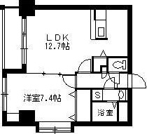 ブルーアイズ中央 間取り