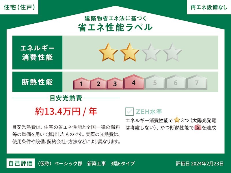 クレスト伊集院 省エネ性能ラベル