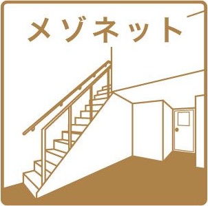 サウスヒルズ 間取り