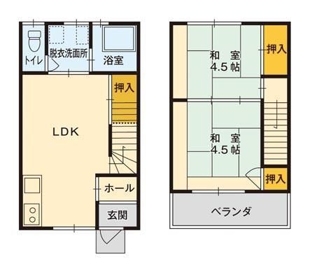 重久ハイツ 間取り
